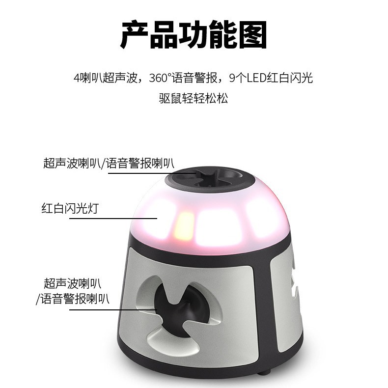 El nuevo repelente de animales de 360 grados de Amazon, repelente de ratones flash LED inteligente, repelente de ratones ultrasónico enchufable