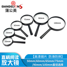 ֱ���ֳַŴ��R �����RƬ������x�̌W������߷Ŵ��R�錚�b��