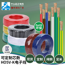 ���ƿ�KC�J�C��Ӿ��Դ���o���~ܛ�������O����ȼ����~о��Ӿ�