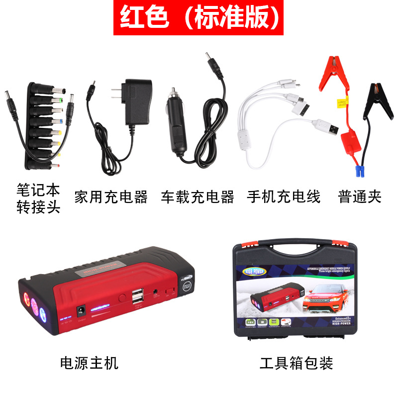 Red 50800 Standard Edition