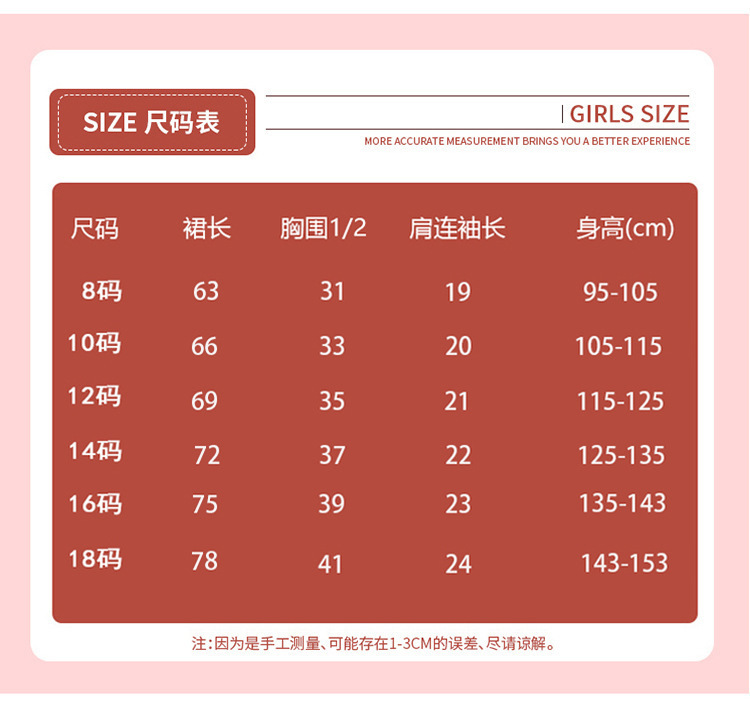 商品详情图_儿童睡衣夏季中大女童花边短袖睡裙卡通宝宝库洛米猎