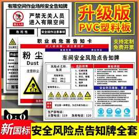 风险点告知牌卡车间岗位锅炉房配电室标示有限受限空间标识工厂生