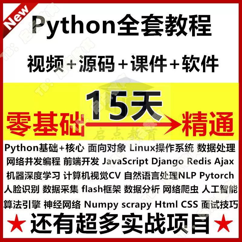 Видеокурс по Python — полный комплект, самообучение с нуля до практики, обучающий набор