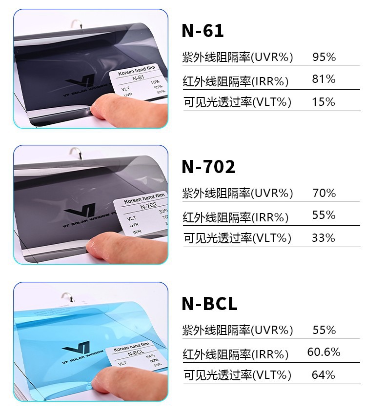 Factory wholesale of whole rolls of Korean reflective film, window film, front, side, and rear car glass film, privacy film, and sun protection film