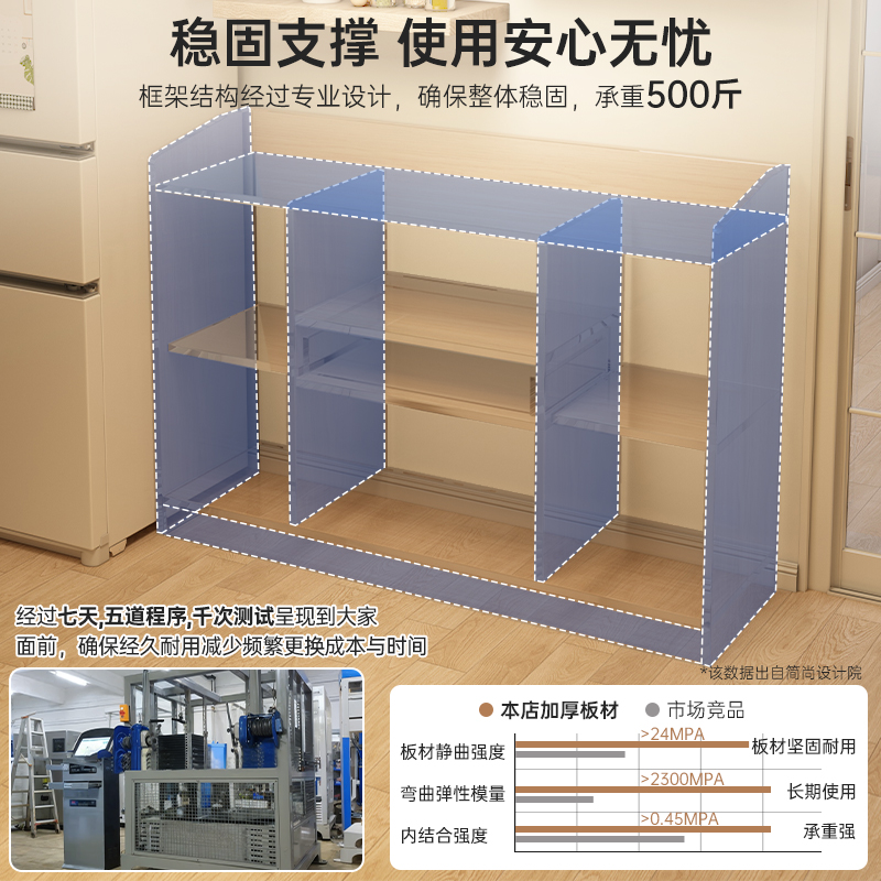 Armario de comedor, armario de almacenamiento, almacenamiento en el suelo, simple té, cocina doméstica, sala de estar, almacenamiento integrado contra la pared