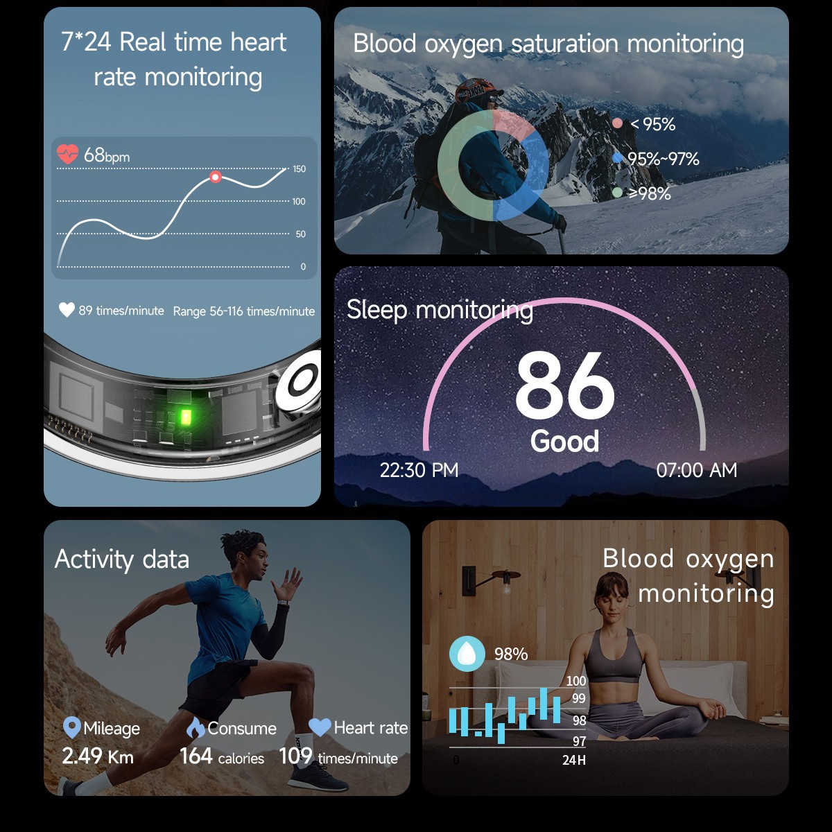 Transfronterizo nuevo Bluetooth inteligente para vestir anillo de pareja anillo paso de sueño frecuencia cardíaca oxígeno anillo inteligente