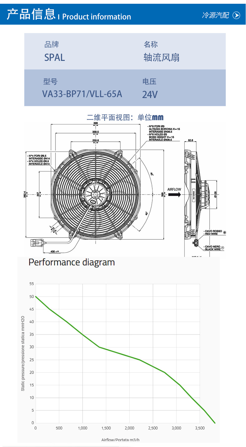 Supply Spal Va33-Bp71/Vll-65A Condenser Fan 24V 289W Cooling Fan