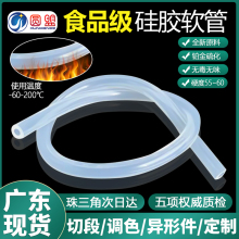 ʳƷzܛ͸oζˮCӱ܇Ӻ͸ߜzˮ