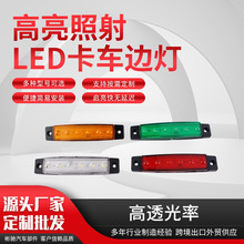 ��܇߅����6LED��܇��̖�� �羳�����¿�܇�� ߅���m�õ͹���