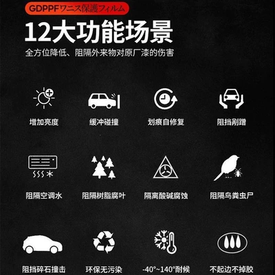 Wrap, Anti-Scratch, High-Gloss Transparent — Car paint protective film