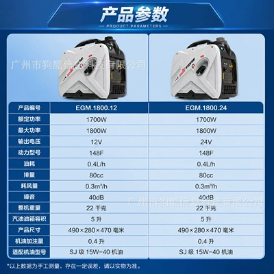 1800W variable frequency DC generator Avtomobil generatorları