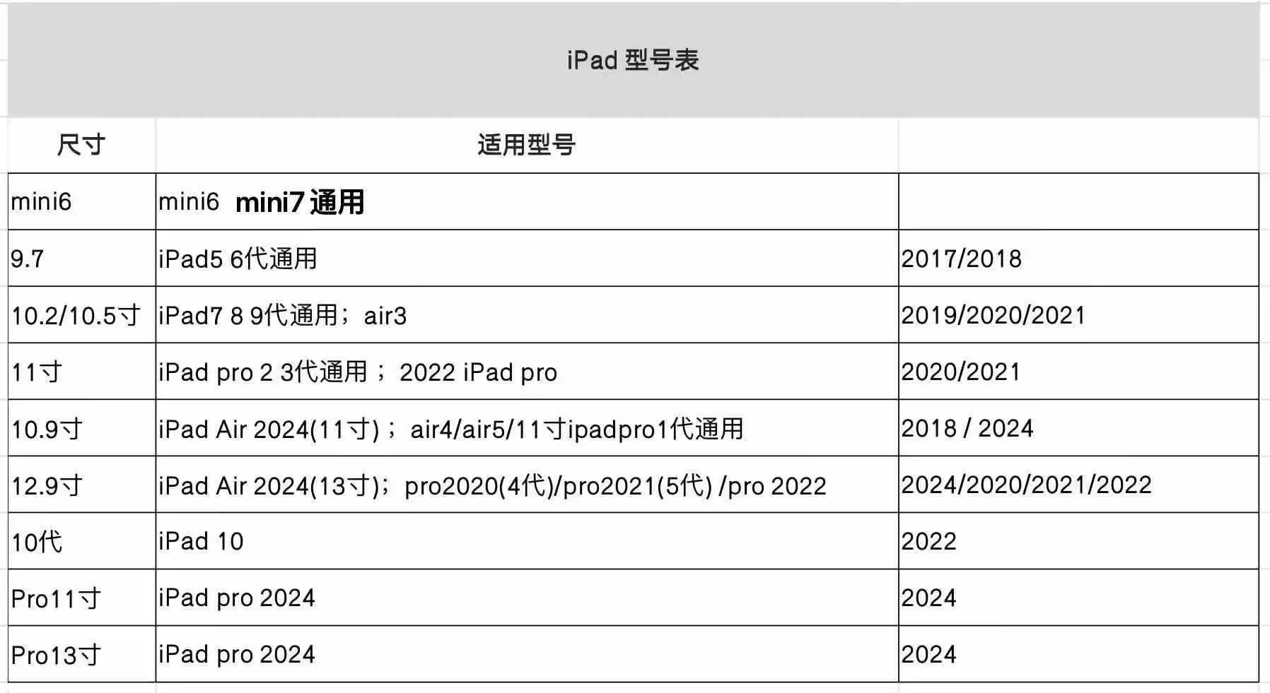 Вставка Korean новый маленький цветочный подходит для iPad 10 поколения плоский защитный чехол зеркало Pro2024 слот для стилуса AI милый