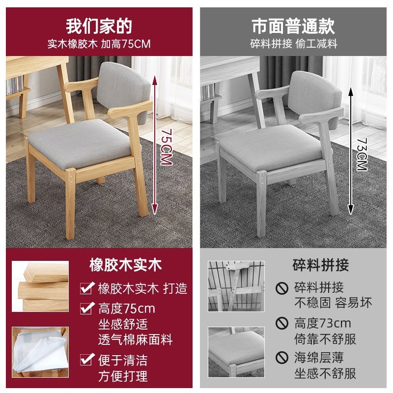 Silla de comedor de madera maciza Silla de escritorio en casa moderna minimalista dormitorio Ocio Estudio Oficina silla de la computadora Silla de aprendizaje respaldo