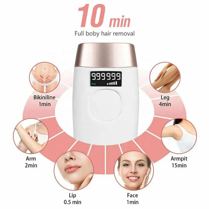 Aparelho portátil de depilação a laser indolor com visor LCD para cuidados de beleza - Produto popular no e-commerce_voghion.com