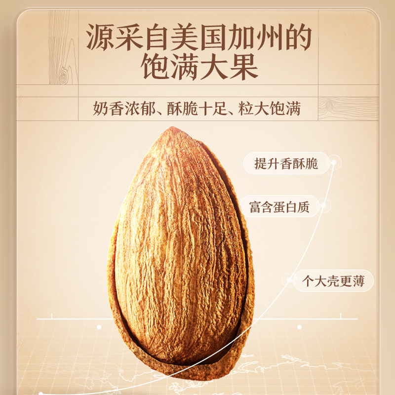 【다람쥐 세 마리가 손으로 껍질을 벗긴 아몬드를 계량하여 포장】가벼운 간식, 견과류, 볶은 과일, 건과일