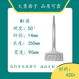 凿;其它手动工具;其他五金工具