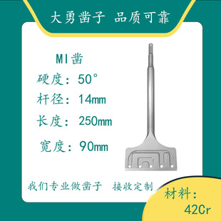 ˽ģ�S���¿�SDS-PLUS������������N����怏��Ǵɴu�PС���