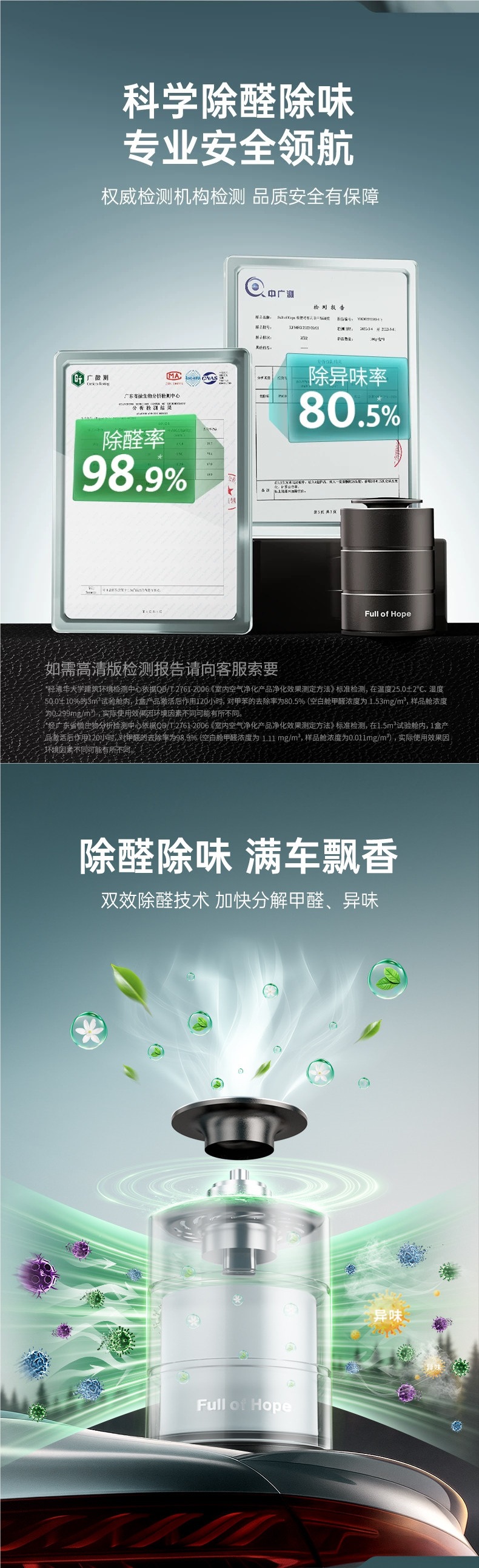 Hope Tree New Car Formaldehyde Remover, Odor Eliminator, Car-Specific Air Purifier and Aromatherapy Device