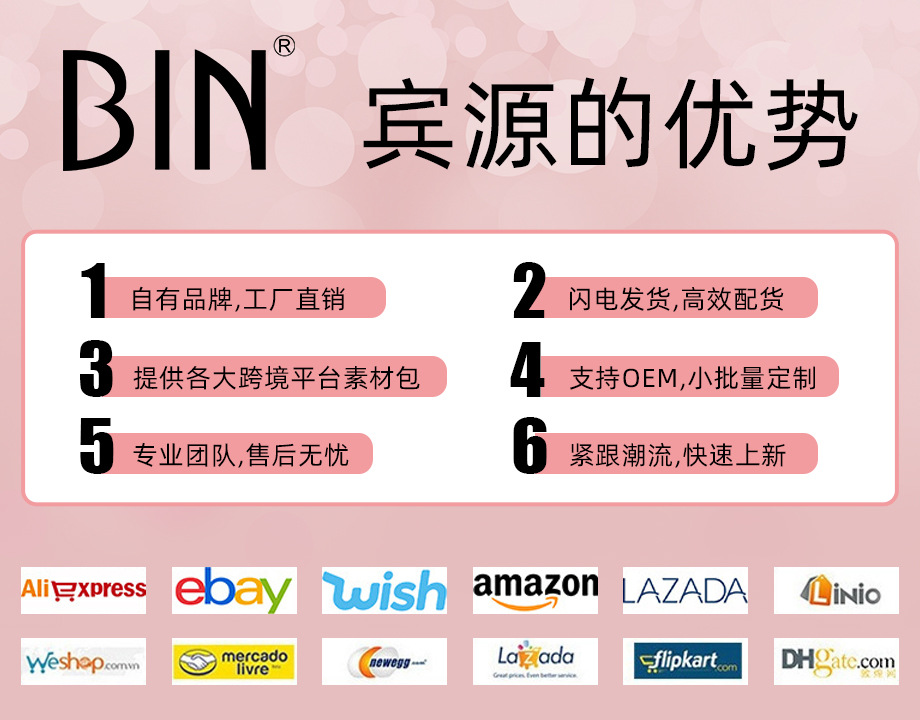 详情-BIN优势