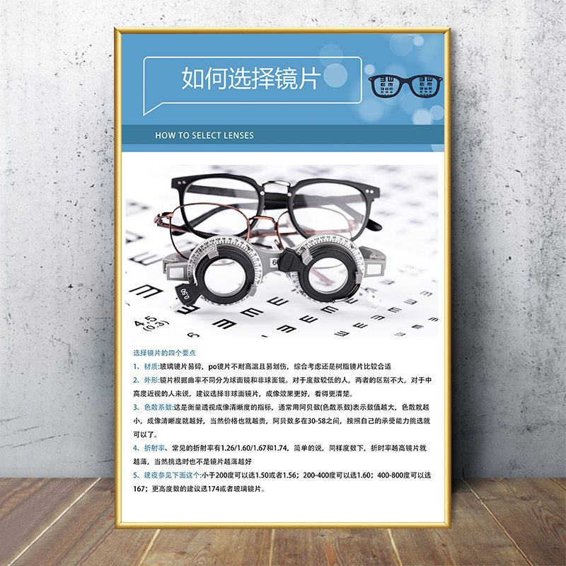 24 -how to choose lenses