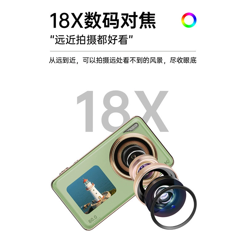 Digital retro travel CCTV camera for elementary school students, cards