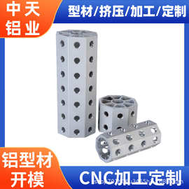 铝型材开模定制铝合金加工铝板铝件铝制品CNC加工定做铝材开模