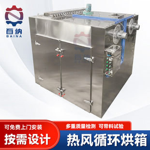 ����ʳƷ���Lѭ�h���� źƬ늟�a�غ���� �tș�Ƭ���Lѭ�h����