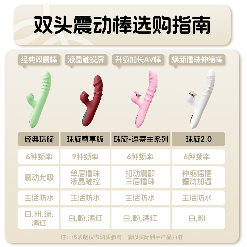 Jiuai Electric Vibrator with Telescopic Ball, Portable Adult Massage Device, ABS, Button Control — detail image 10