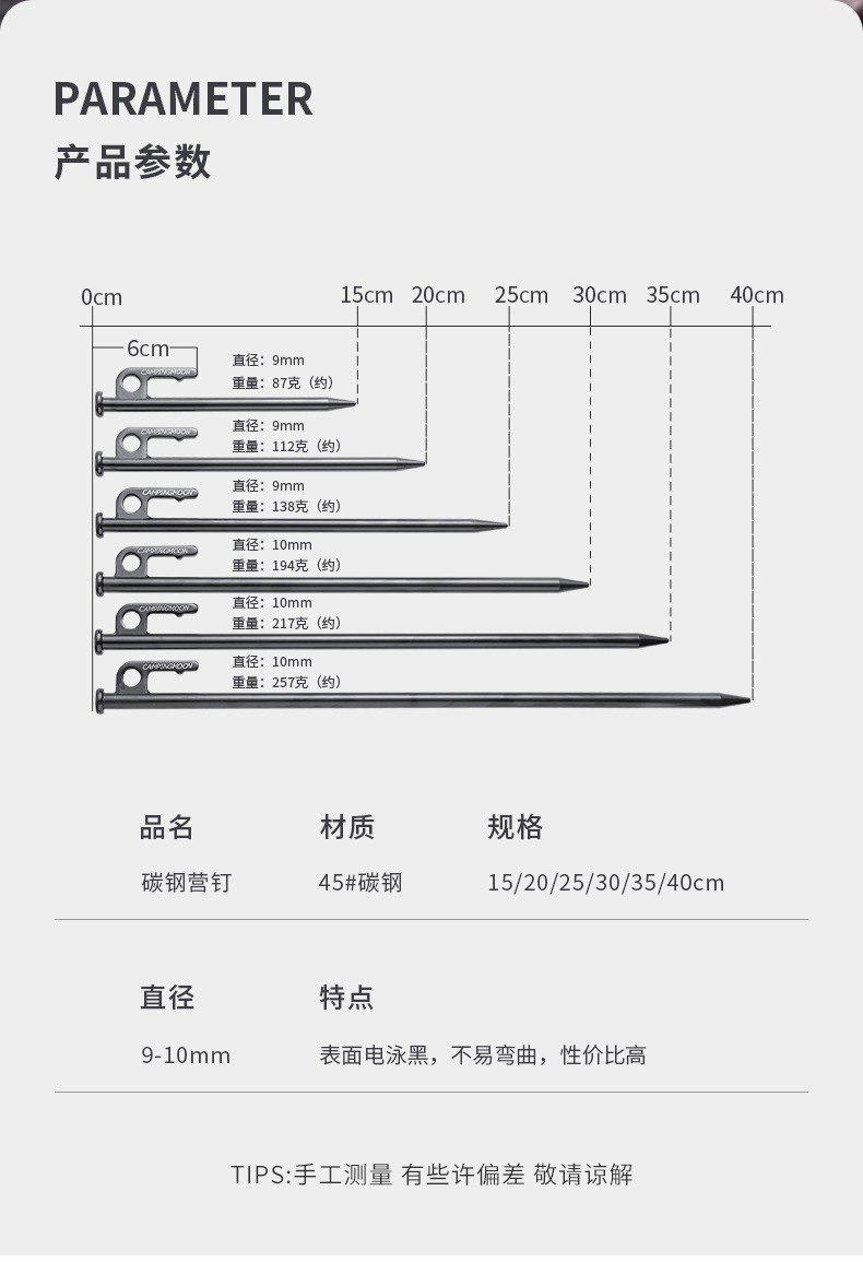 T系列营钉_02.jpg