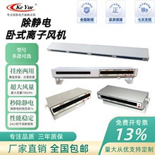 Դ^SֱʽxLCIoxLȶƼLxLC