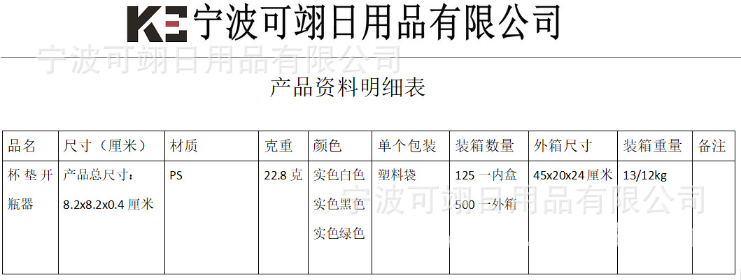 5e158b31-0b12-4abc-85bf-62bbed