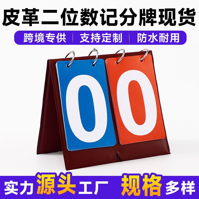 Score Counter