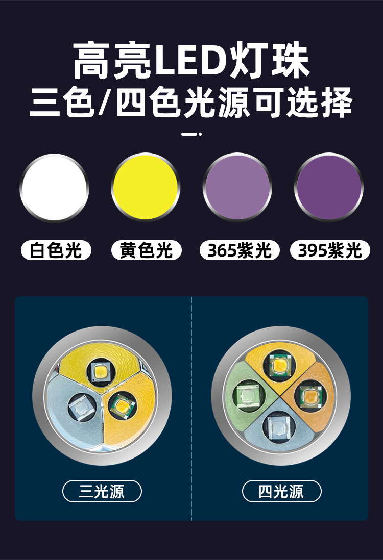 New super bright light jade stone special strong light flashlight LCD display identification jewelry Wenwan purple light