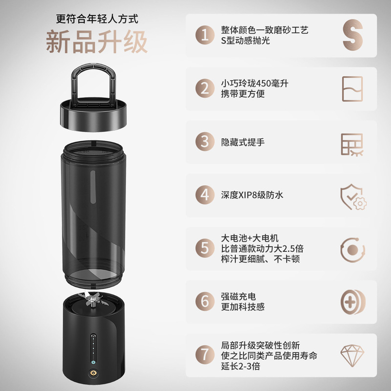 国境を越えた新製品ポータブルジューサー磁気吸引充電生搾りジューサー多機能砕氷果ミキサー|undefined
