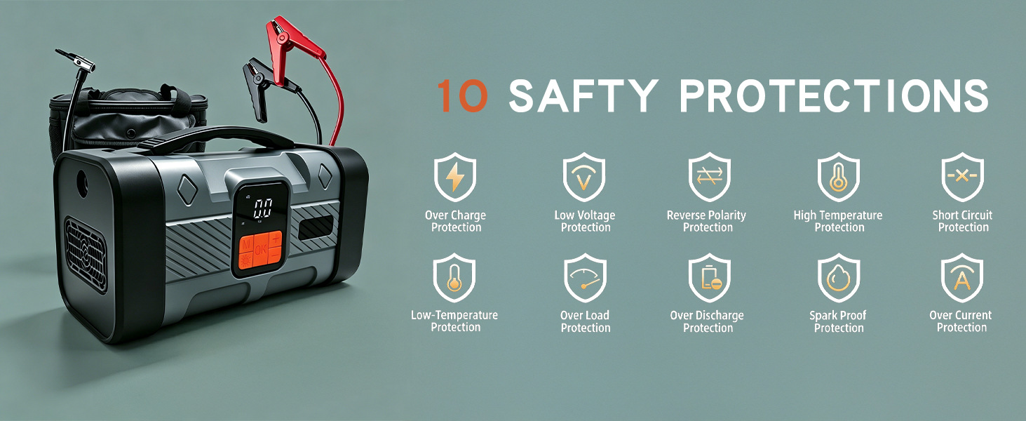[3C Certified] Premium Car Air Compressor and Emergency Jump Starter Combo - Electric Tire Inflator for Cars