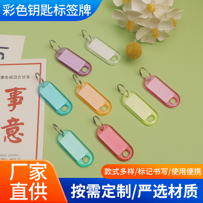 Plastic keychain for keys