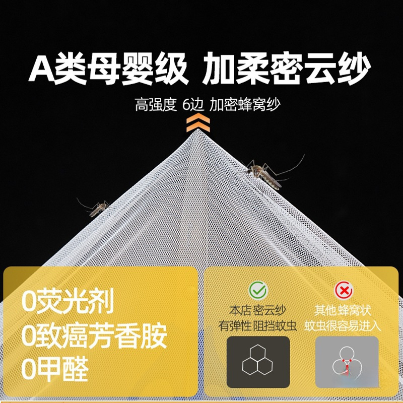 三开门落地蚊帐家用2025新款卧室免安装支架杆加粗加厚宫廷风|undefined