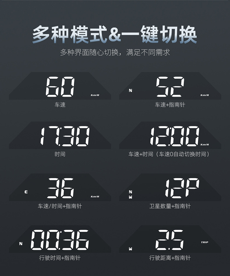 Cross-Border Car Universal Hud Head-Up Display Gps Speed Alarm Driving Speed Car Display G15