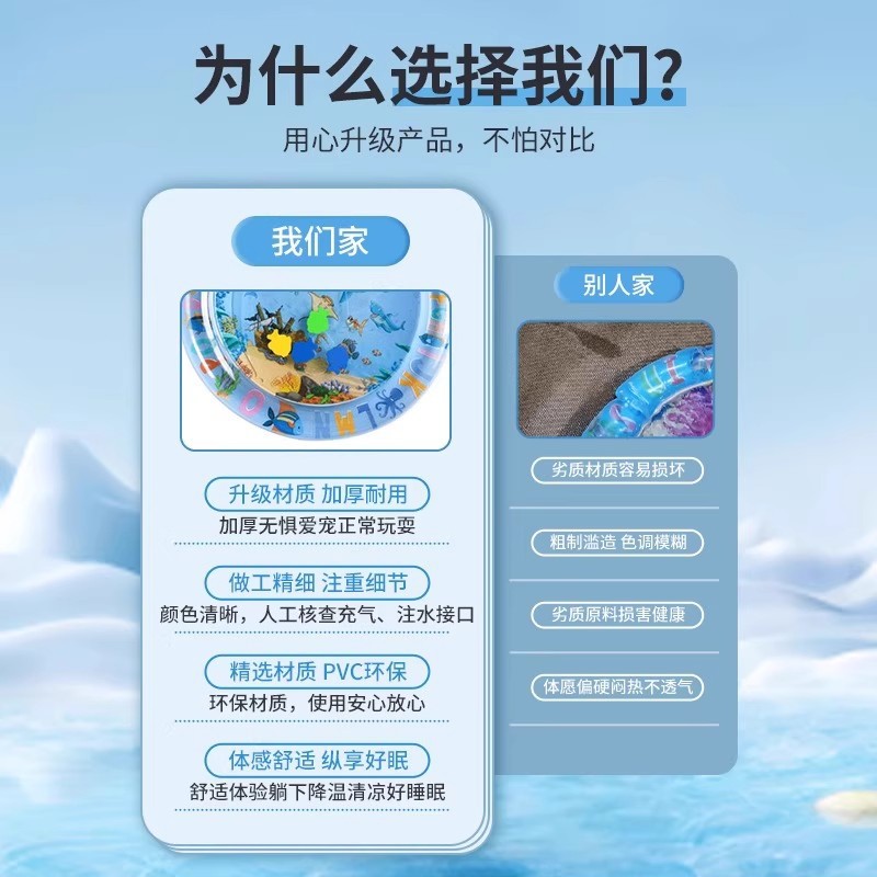 Pet Water Bed, Cat Mat, Dog Summer Sleeping Mat, Pat Water Mat, Summer Cooling Mat, Ice Nest, Water-Filled Ice Mat
