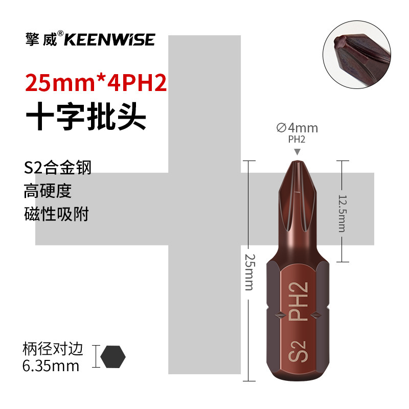 十字短批头套装超短内六角披头一字梅花带孔三角五星U型四方25mm|undefined
