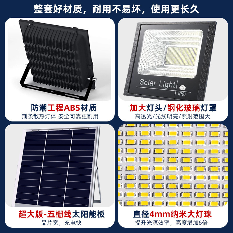 品业太阳能投光灯户外庭院灯超亮照明室外感应大功率新农村路灯|undefined