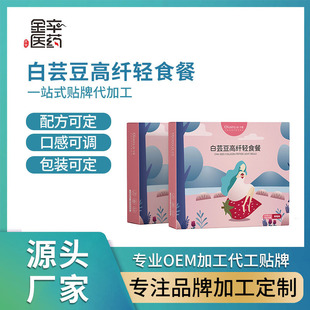 ���ư�ܿ����ʳ�w�S���ͷ� �N�ƴ���OEM��ܿ����ʳ�w�S�I�B������