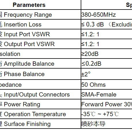 SMA头433M/470M/490M/510M微带二功分器一分二路功率分配合路器