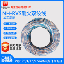 ���Ƈ���RVS��о�p�g��늾�ͨ�ü��~��|�~оNH-RVS������̖��