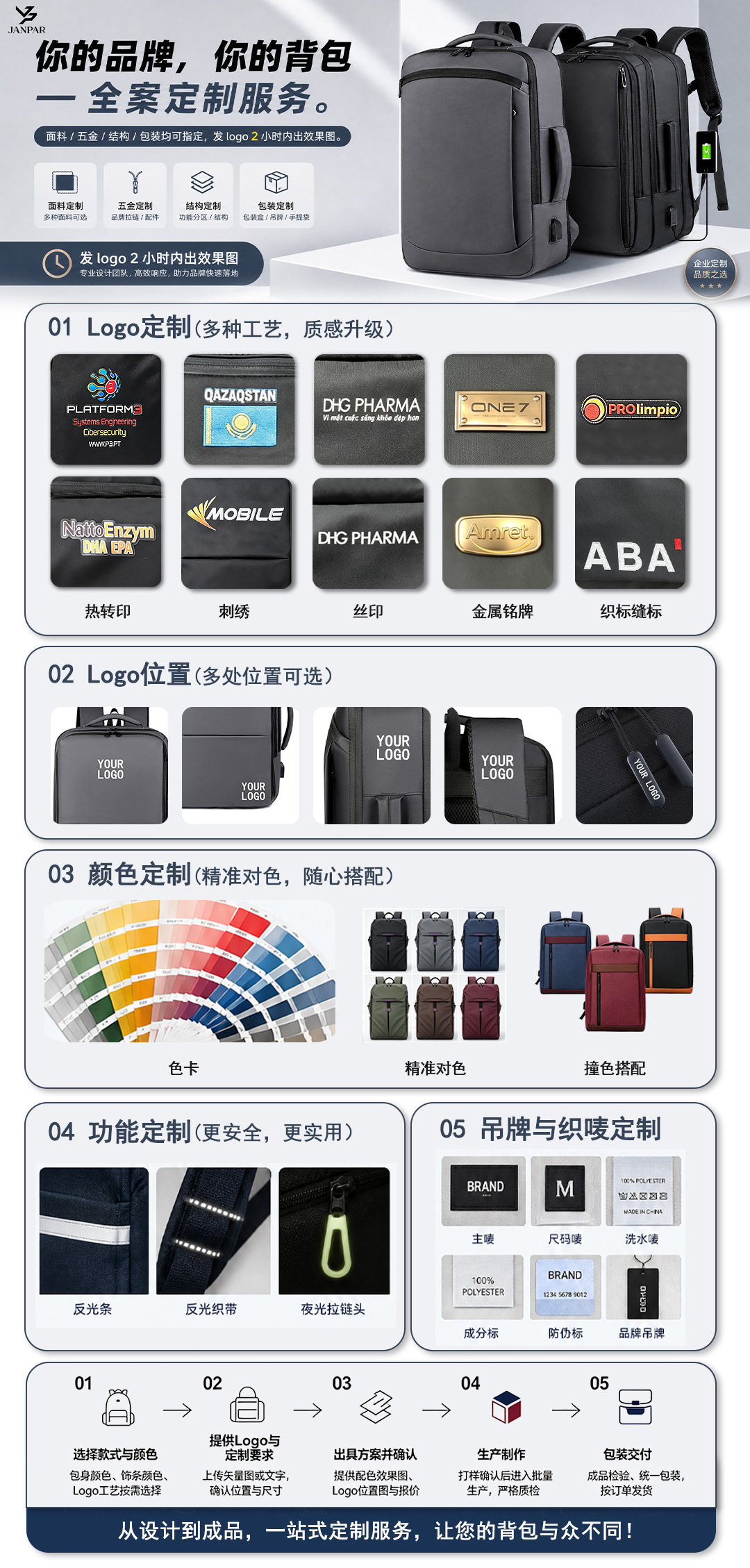New Style Carry-on Backpack for Men, Multi-functional Expandable Business Backpack, Large Capacity Shoe Compartment, Premium Travel School Bag