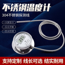 ȫ���P䓔��@�ض�Ӌ�߾������ˮ��Ӌ���I�ߜ؜ضȱ�yˮ��Һ�w��