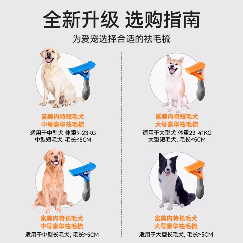 Furminator Furminator Peine de pelo de perro especial para perros Peine de pelo de gato Cepillo de pelo artefacto Productos para mascotas