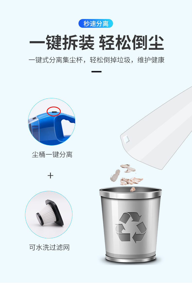Car Mini Multi-Functional Wet and Dry Vacuum Cleaner, Handheld Portable Car Appliance 120