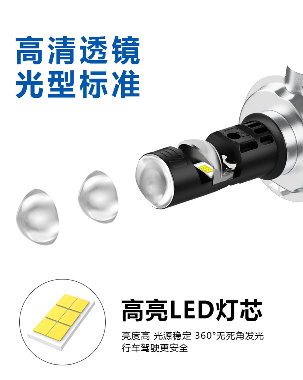 New T19 Motorcycle LED Spotlight P15D BA20D H4 Motorcycle Headlight Lens Headlamp Spotlight