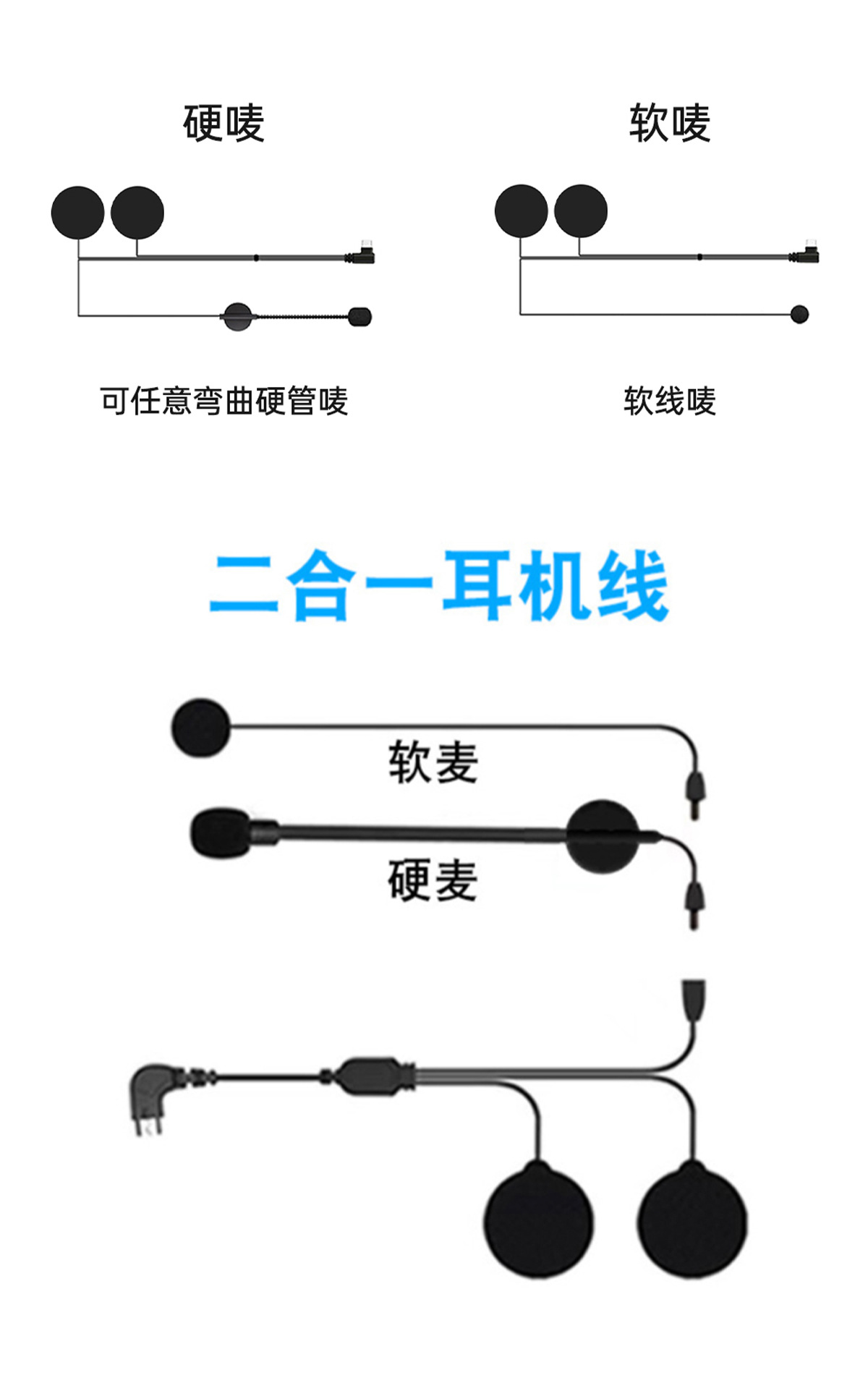 Motorcycle Helmet Bluetooth Headset with Integrated Recording Camera, 4K Anti-Shake High-Definition Shooting Headset Manufacturer